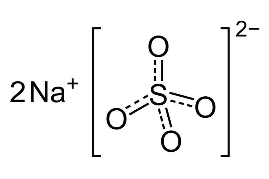 Cấu trúc hóa học của natri sunfat